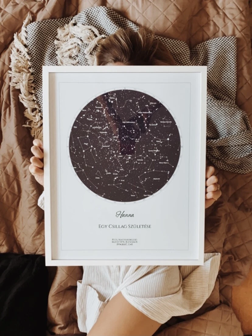 Születésnapi csillagtérkép "Egy csillag születése" felirattal, egyedi ajándék Hanna születésnapjára.